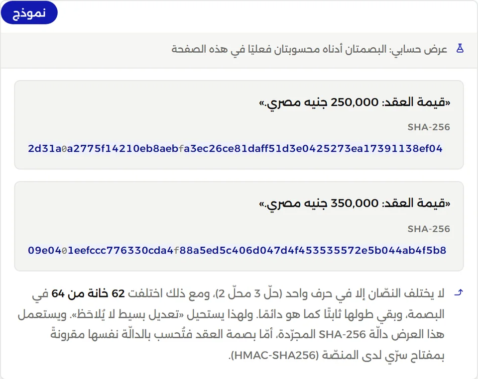 نموذج البصمة الرقمية لنصّين لا يختلفان إلا في حرف واحد